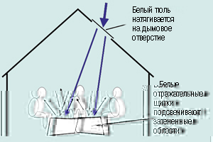 fig3b.jpg (39088 bytes)