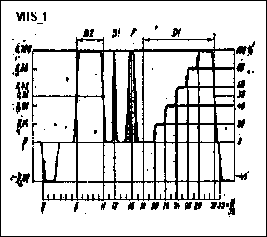 VITS_1_gost.gif (3848 bytes)