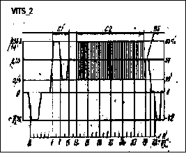 VITS_2_gost.gif (4003 bytes)