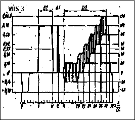 VITS_3_gost.gif (4319 bytes)