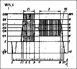 VITS_4_gost.gif (4114 bytes)