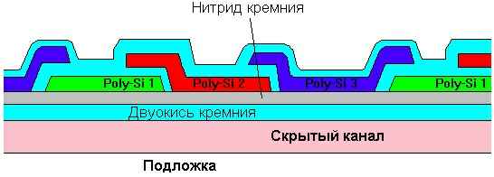 3-phase.jpg (39429 bytes)