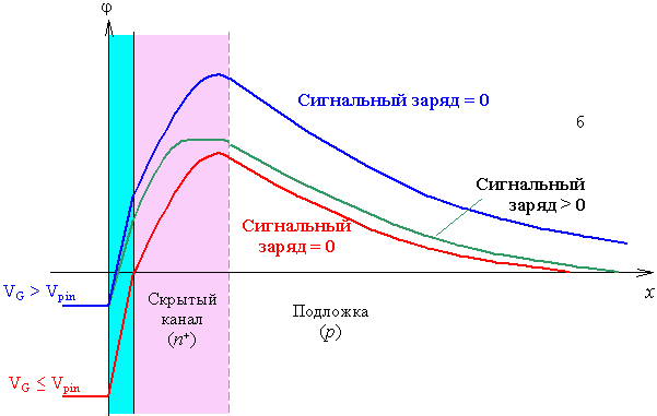 bch_potent.gif (8144 bytes)