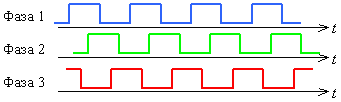clocks3.gif (2358 bytes)