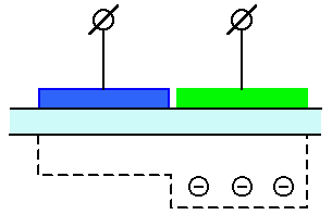 coupled_wells.gif (2465 bytes)