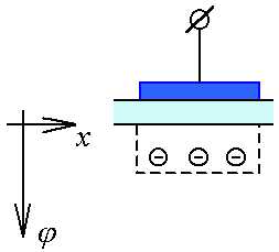 single_well.gif (2341 bytes)