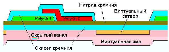 vp_cross.jpg (58522 bytes)