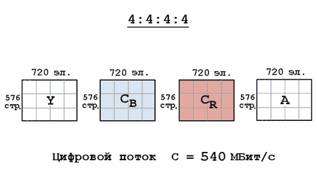 рисунок