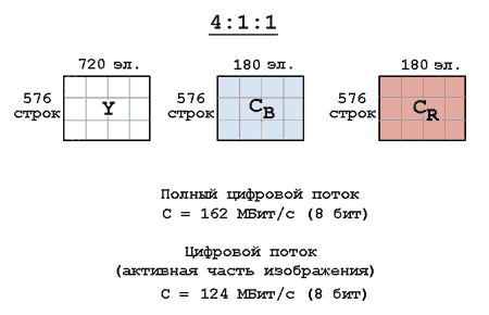 рисунок