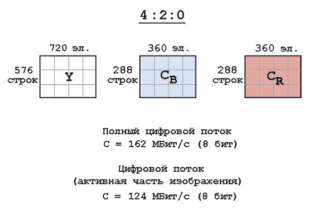 рисунок