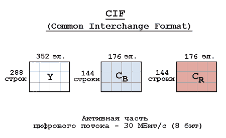 рисунок