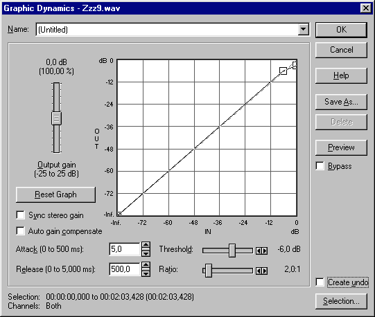 Graphic Dynamics