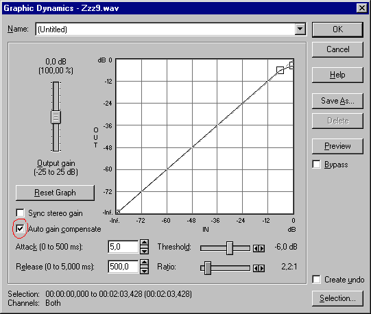 Graphic Dynamics