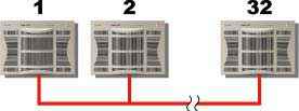 6000 Network Diagram