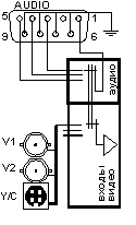 Audioinputs.gif (1738 bytes)